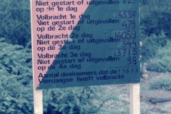 nymwegen_200km_marsch_1_20150501_1881811912